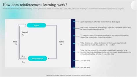 Approaches Of Reinforcement Learning Powerpoint Presentation And Slides Ppt Template Slideteam