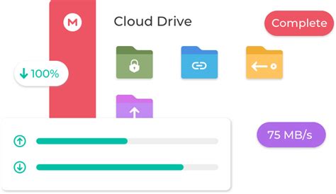 Secure Cloud Storage And Fast Transfers Mega