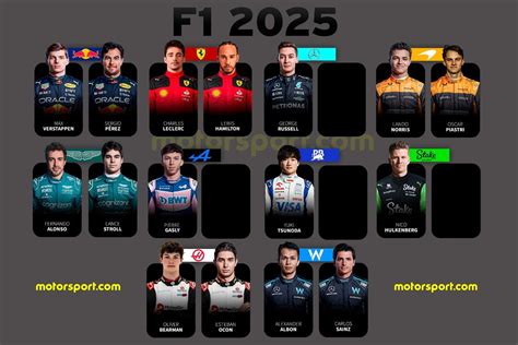 Parrilla De F Rmula Para Pilotos Equipos Y Opciones