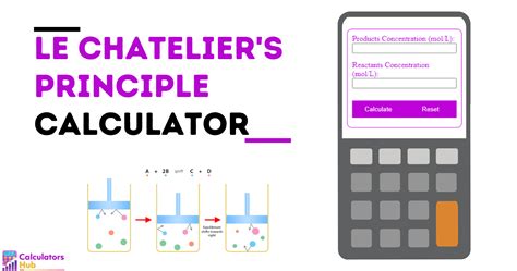 Le Chatelier's Principle Calculator Online