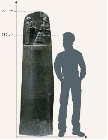 Stele Of Hammurabi The Code Of Hammurabi