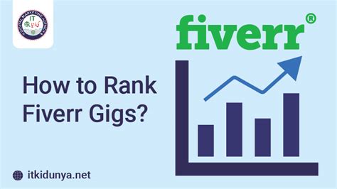 How To Rank Fiverr Gigs Use Fiverr Gig Rank Checker It Ki Dunya