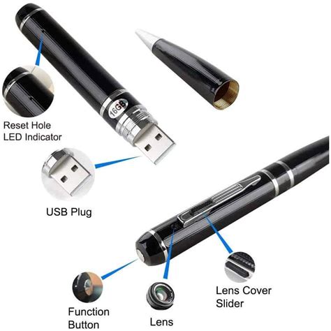 Fuvision Spy Camera Pen Recorder Review