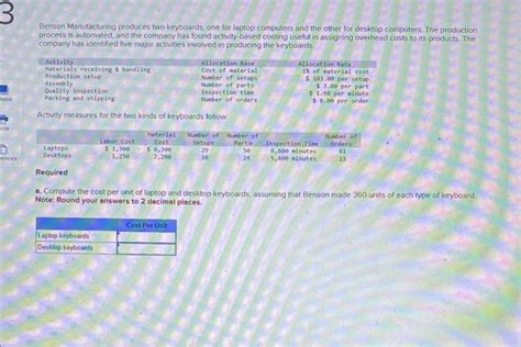 Solved Benson Manufacturing Produces Two Keyboards One For Chegg