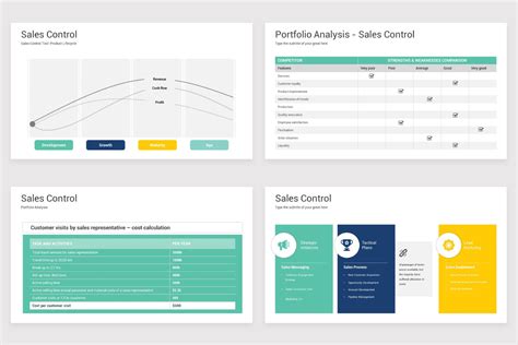 Sales Strategy PowerPoint PPT Template | Nulivo Market