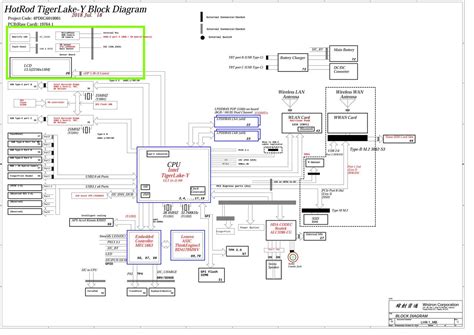 Lenovo Thinkpad X Titanium Wistron Hotrod Lhr Rev Schematic