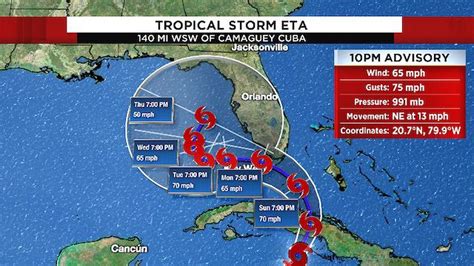 La Tormenta Tropical Eta Cobra M S Fuerza Mientras Avanza Hacia La