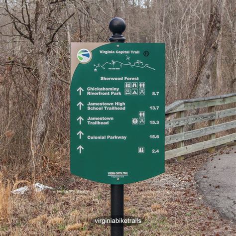 Virginia Capital Trail Distance Signs – Virginia Bike Trails