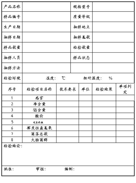 出厂检验报告模板八篇 范文118