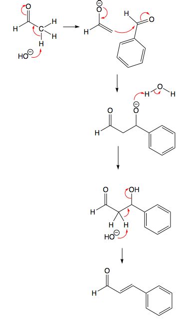 Draw the mechanism for the crossed aldol condensation between ...