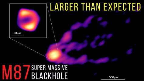 Mind Blowing Scientists Capture First Ever Image Of Supermassive Black