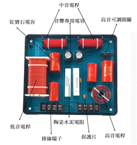 實在好聲音~全新~玩家級350w大功率~車用家用 三音路 喇叭 分音器 分頻器~完美設計~音質超優 限時回饋價 Yahoo奇摩拍賣