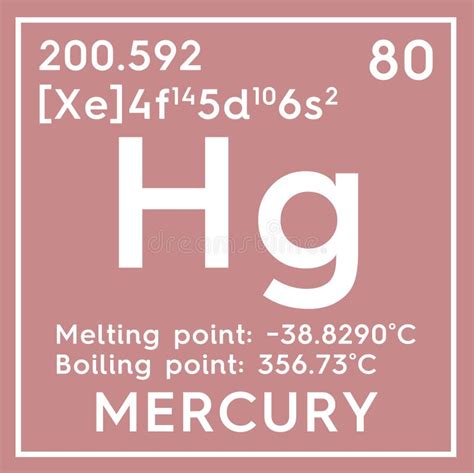 Mercury Periodic Table Of The Elements Vector Stock Vector