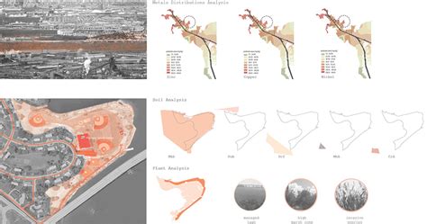 2018 Asla Research Award Of Honor Design With Dredge Resilient