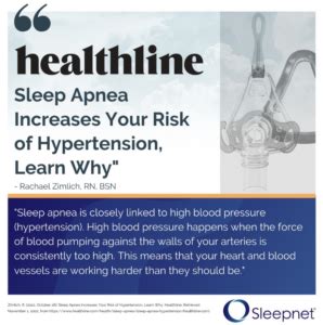 Sleep Apnea Increases Your Risk of Hypertension - Sleepnet Corporation