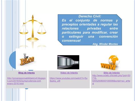 Derecho Civil Ppt