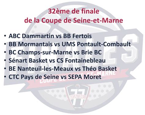 Coupe De Seine Et Marne Basket