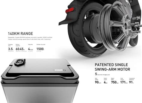 Life Of Motorcycle Battery | Reviewmotors.co