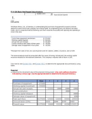 Sophia Financial Management Unit Milestone Concept Preparing