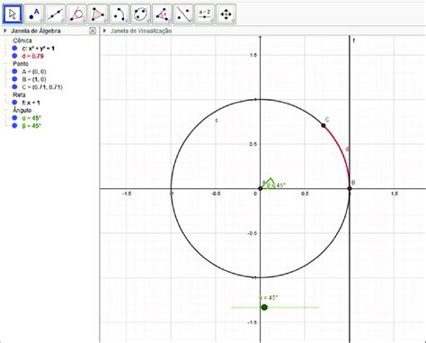 C Rculo Trigonom Trico Intera O Do Ngulo Sua Representa O Em