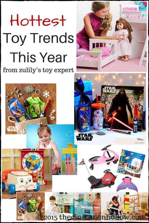 Hottest Toy Trends This Year