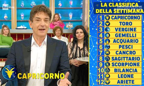 Oroscopo Paolo Fox Domani Gennaio Classifica Segni