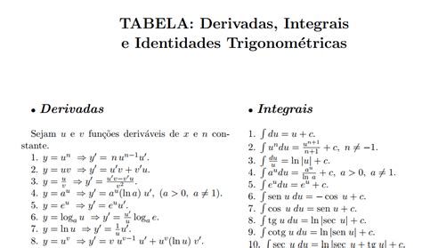 Tabela de Derivadas Integrais e Trigonométricas Sou Exatas