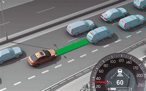 Los Sistemas De Seguridad En Los Coches Motor Y Racing