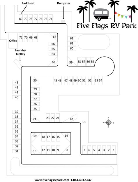 Five Flags Rv Park 5 Photos 1 Reviews Pensacola Fl Roverpass