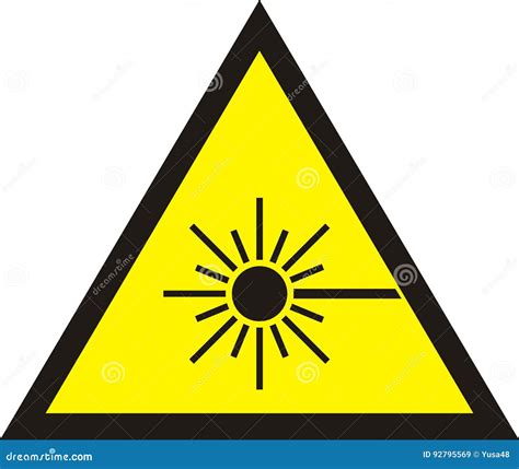 Laser Radiation Danger Class 1M Label Icon Safety Information Symbol