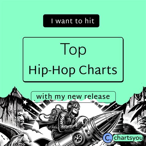 iTunes Top Hip-Hop Singles Charts