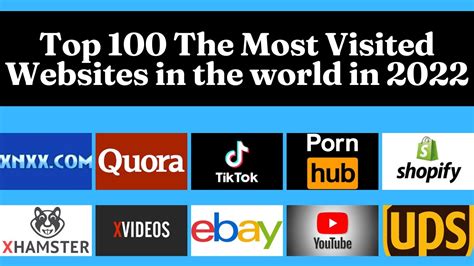 Top Most Visited Websites Most Visited Websites In The World In