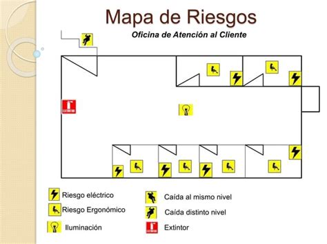 Mapa De Riesgos PPT