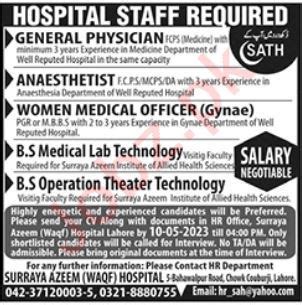 Vacancies Available At Surraya Azeem Waqf Hospital 2024 Job