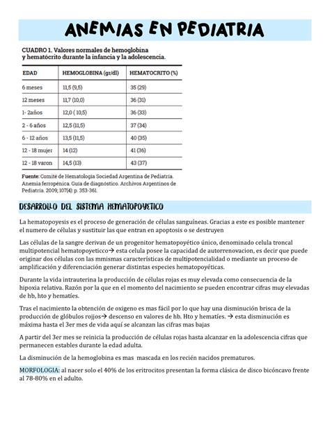 Anemias EN Pediatria La Hematopoyesis Es El Proceso De Generacion De