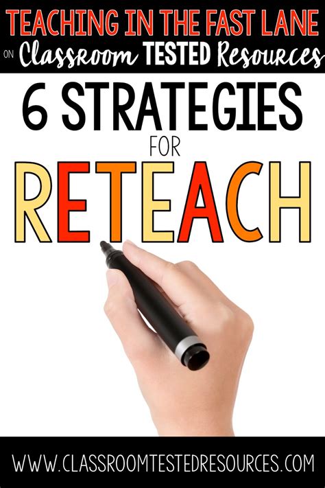 6 Strategies For Reteaching Classroom Tested Resources