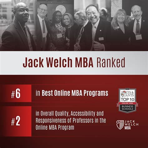 Jack Welch Management Institute On Linkedin Winning Toprankedmba Facultyappreciation