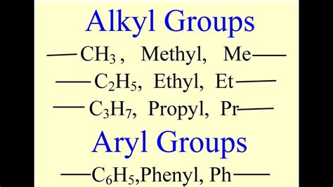 What Are Alkyl And Aryl Groupsalkyl And Aryl Groups Formation And