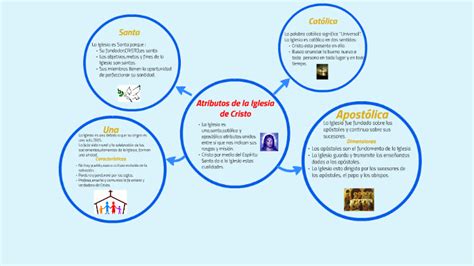 Infografia Los 4 Atributos De La Iglesia Catolica Una Santa Themelower