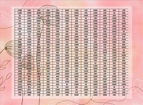 Writing Therapy Piggy Bank Periodic Table Word Search Puzzle