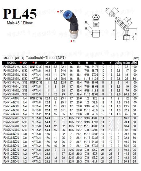 원터치피팅 Pl45 Inch Npt 주식회사 피팅코리아