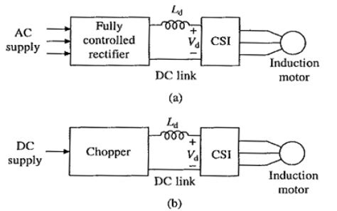 Current Source Inverter Circuit Diagram And Its Advantages