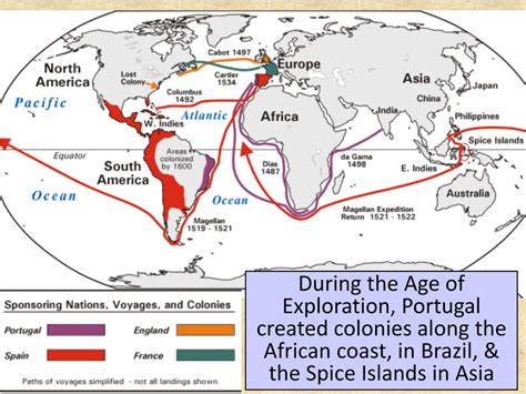 PPT - AGE OF EXPLORATION PowerPoint Presentation, free download - ID:108992