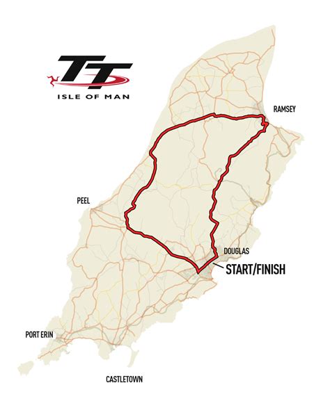 isle  man tt  honda engine room