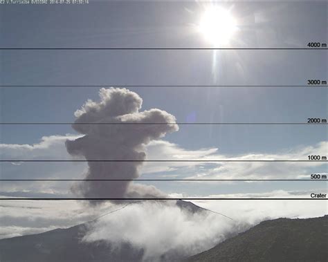 Volc N Turrialba Hizo Dos Nuevas Erupciones La Ma Ana De Este Lunes