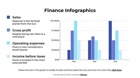 Finance Infographics Presentation