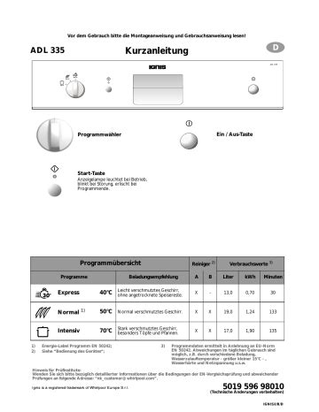 Ignis Adl Wh Dishwasher Programmdiagramm Manualzz