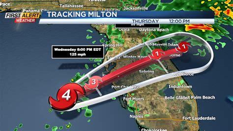 First Alert Weather: Cool weather as Hurricane Milton hits Florida ...