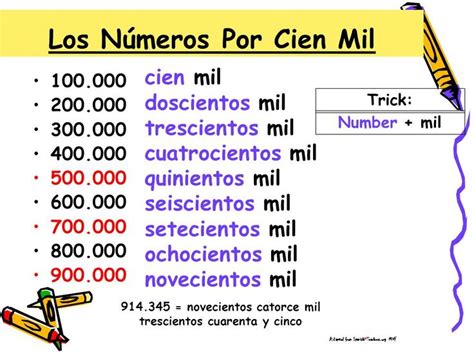 Los N Meros Hasta Adapted From Spanish Teachers Org Mvf Ppt Video