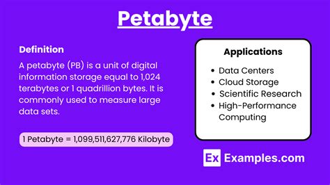 Petabyte - 40 Examples, Applications, Differences